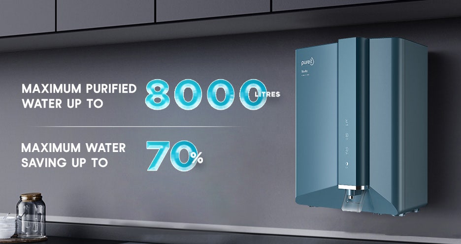 Maximum Purified Water & Water Saving
