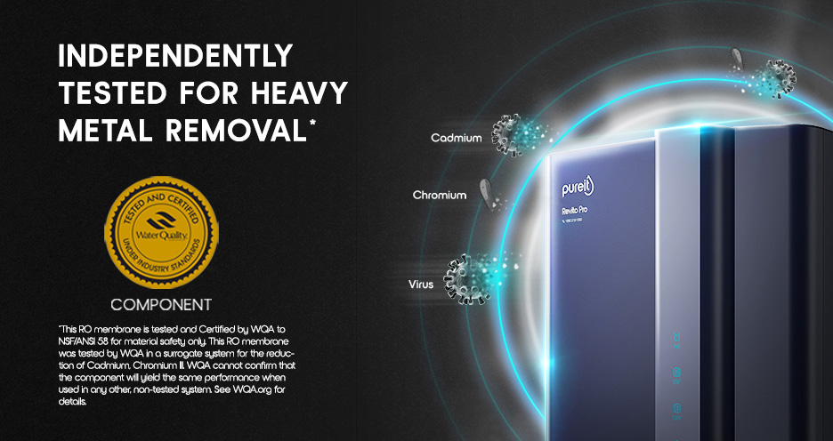 Tested for Heavy Metal Removal*