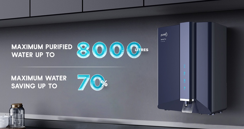 Maximum Purified Water & Water Saving 