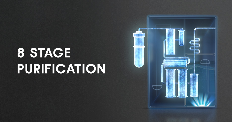 Advanced 8-stage purification RO+MF+UV in-tank with minerals