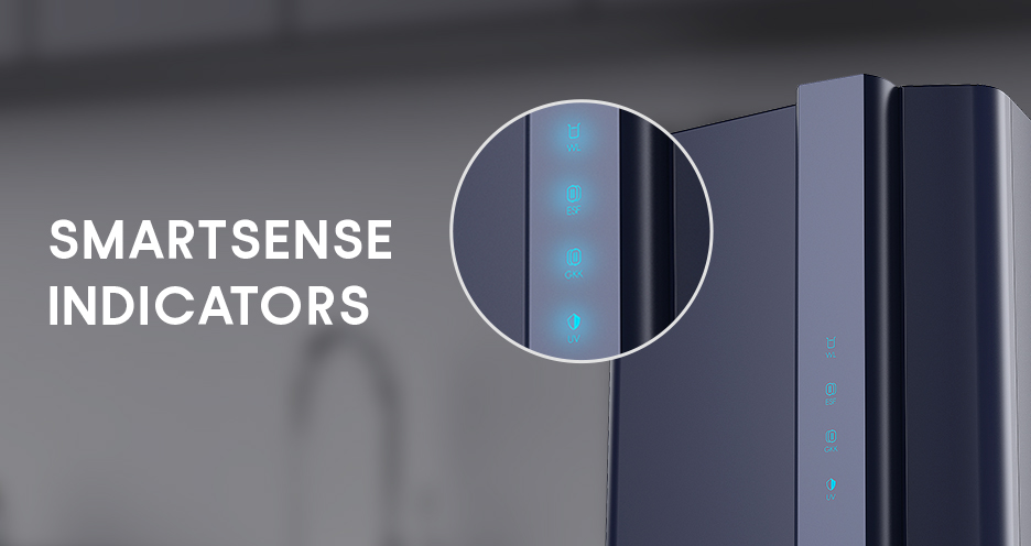 Smartsense Indicators 