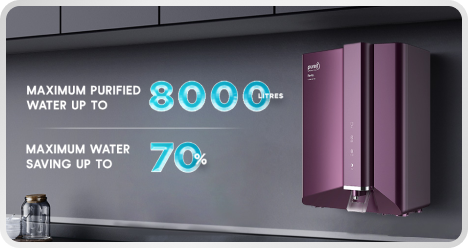 Maximum Purified Water & Water Saving