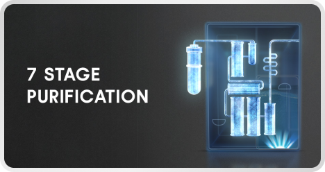 Advanced 7-stage Purification RO + UV