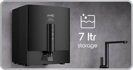 Water Storage Capacity