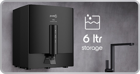 Water Storage Capacity