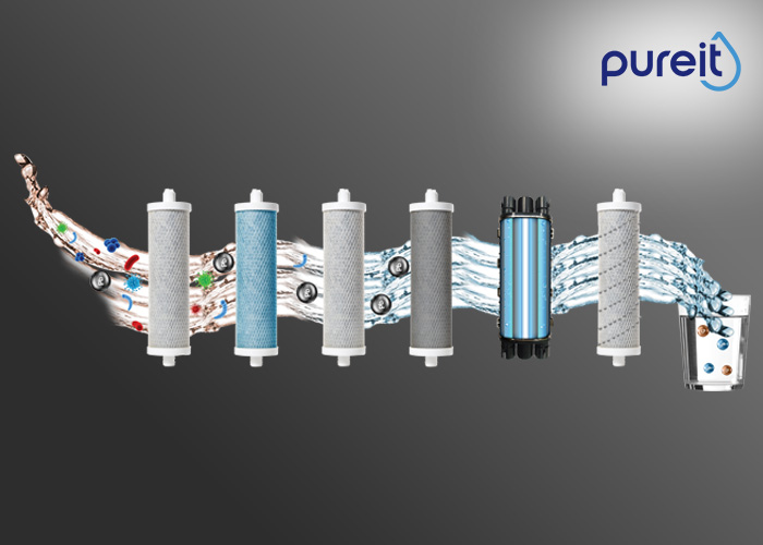 Reverse osmosis vs other purification methods what problem is each solving?