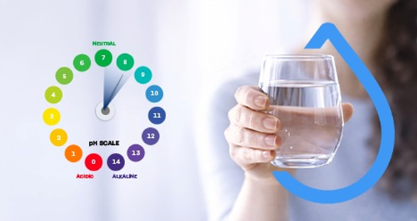 Balanced Hydration